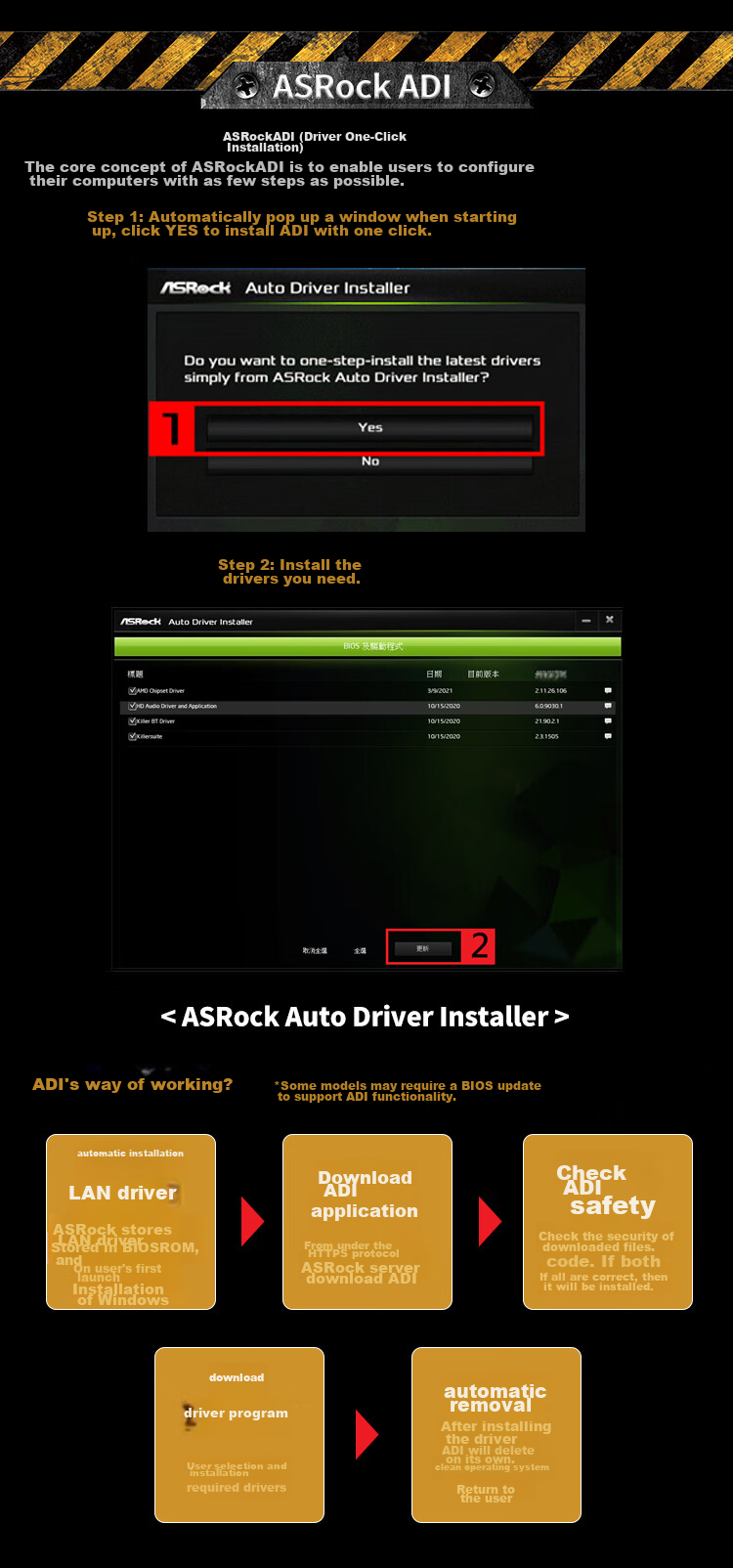ASRock B650M-H/M.2+ Motherboard, DDR5 Compatible, Supports AMD9700X/9600X/7800X3D 5