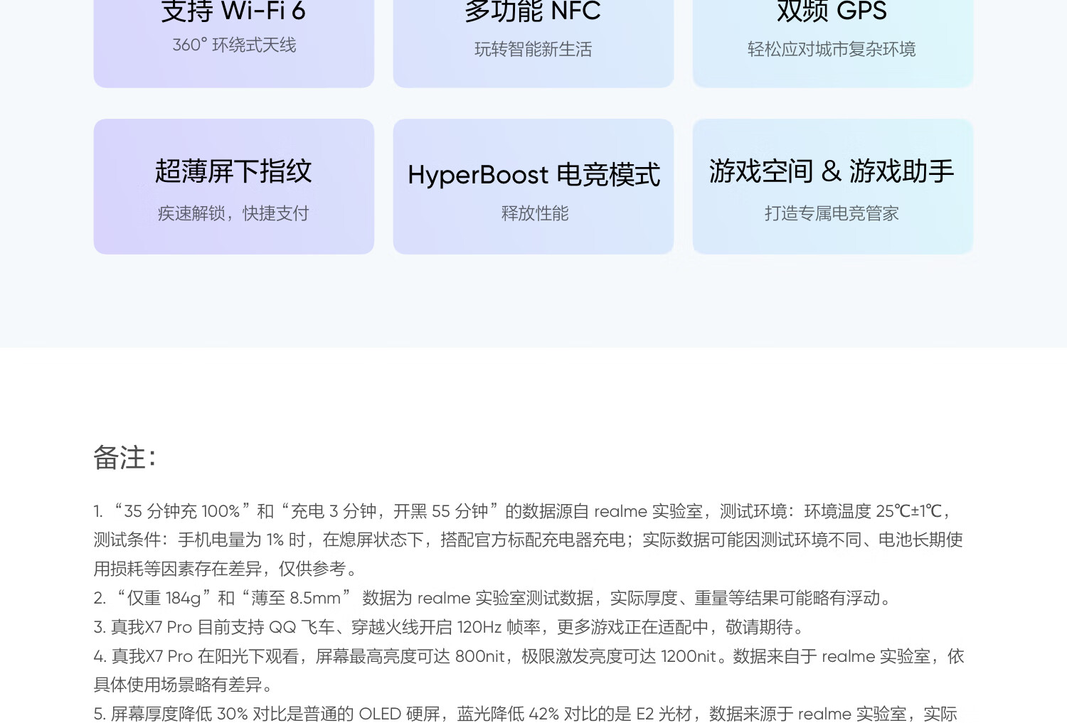 realme 真我x7 pro 120hz柔性屏 仅184g 65w闪充6400万超广角四摄
