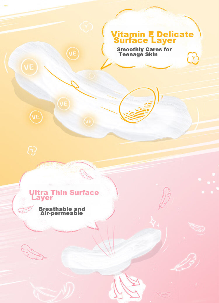 Kotex [Soft And Gentle Care] Girls' Sanitary Pads, 240mm, 18 Pieces, Daytime Use Menstrual Pads, Sold by JD Official Flagship Store 3