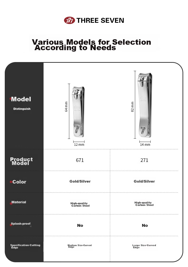 THREE SEVEN Nail Clipper, Large Nail Nipper, Nail Trimming Tool, Imported Sanqi Nail Scissors, 271 Holiday Gift, Mid-Autumn Festival And National Day Present 8