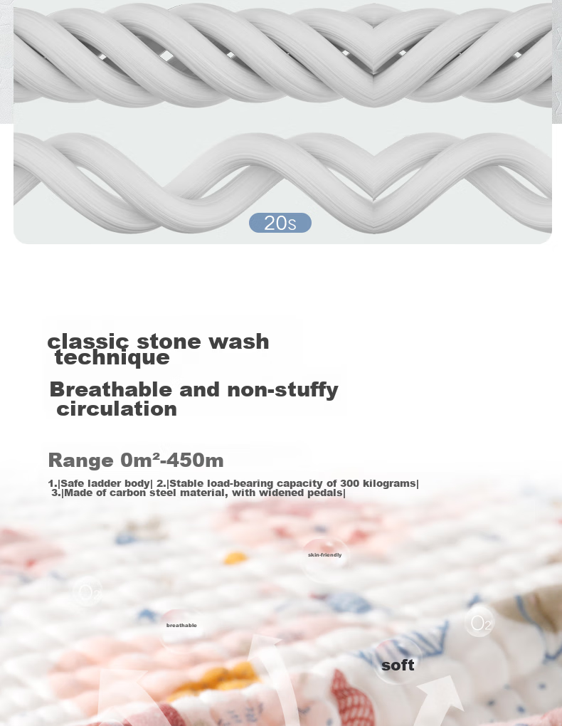 GB Baby Towel Cotton Six-Layer Gauze Blanket 7A Antibacterial Gauze Towel 115*115 Gift Box 11