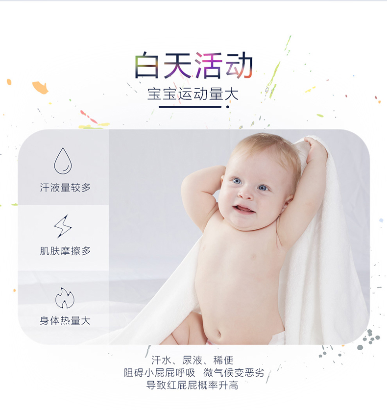 88808-露安适(lelch)婴儿纸尿裤干爽透气尿不湿 日用/夜用新生儿小包装多包装 多尺码可选 夜用-NB码30片*3包-详情图