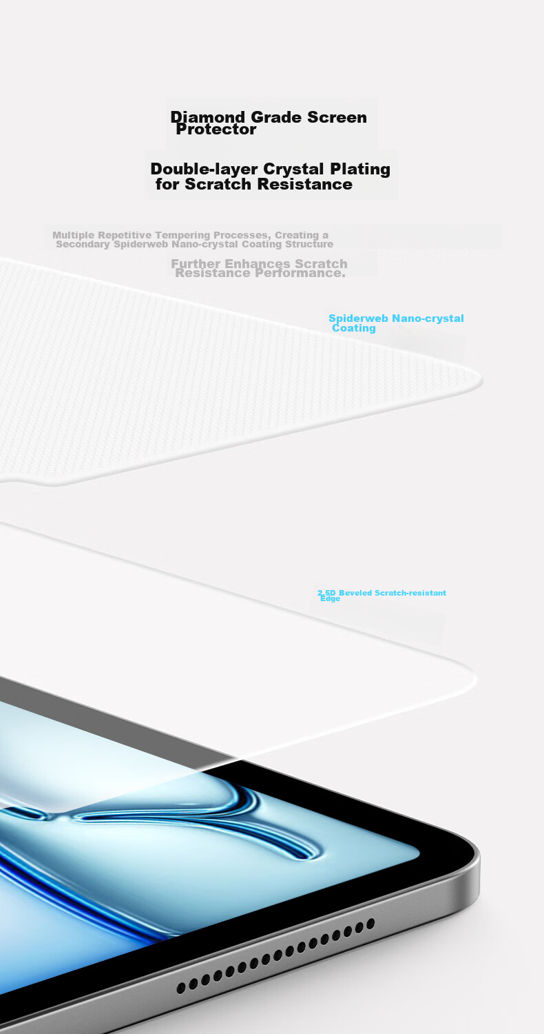 CangHua Tempered Glass Screen Protector for 2026 IPad Air 11, Eye Protection Anti-Blue Light, 11-Inch M4 Chip, Compatible with 2025 IPad Air 8/7/6 Apple Tablet Protective Film 10
