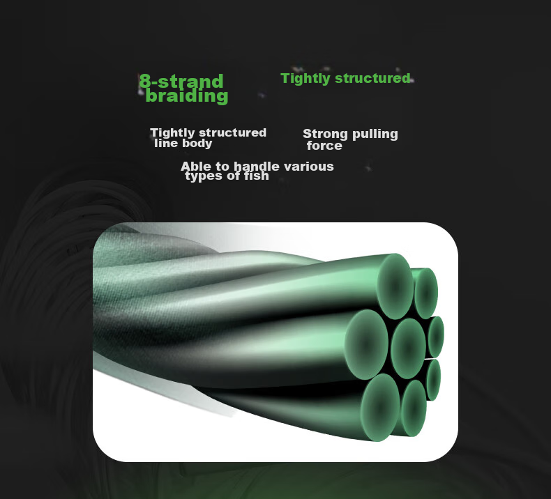 SPIDER WIRE Super PE Fishing Line, 8-Strand Long-Casting Main Line, Power Braid Fishing Line, Size 1.2, 150 Meters, Fluorescent Gree 4