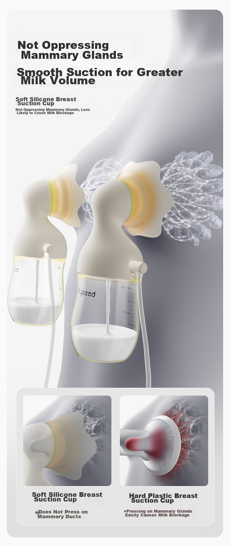 Shixi Electric Breast Pump Hands-Free Double-Sided Painless Fully Automatic Efficient Milk Expression Breast Health Care Pump 7