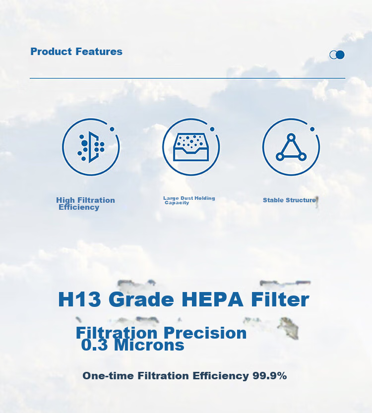 BOSCH Air Conditioning Filter HEPA Tesla Maodou Model Y Activated Carbon Filter, 6-Pack (Installation Tools Included) 5