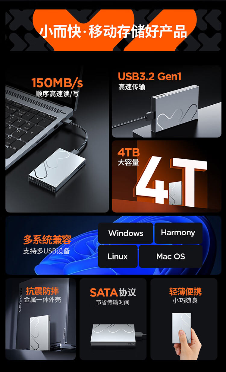 Lenovo Xiaoxin 4TB Portable Hard Drive L6 USB3.2Gen1 2.5-Inch Mechanical Hard Drive External Storage for Laptop File And Photo Backup 1