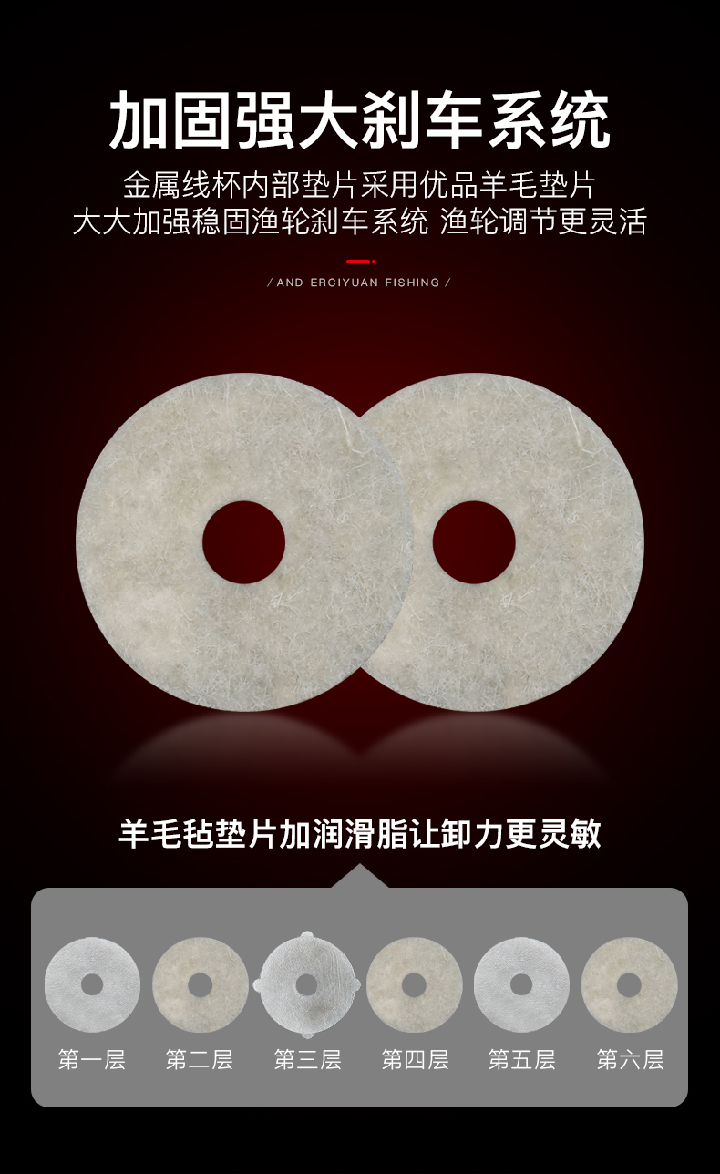 二次元纺车轮远投路亚轮防海水金属线杯淡海水通用超轻碳素鱼线轮海钓