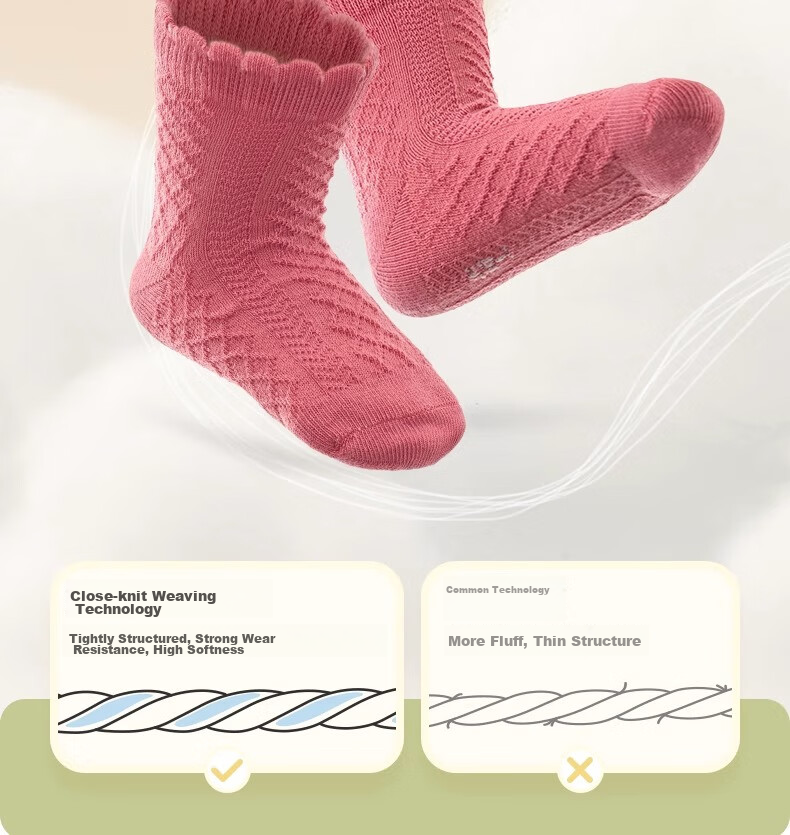 Niduoxiong Children's Socks, Autumn And Winter Class A Cotton Socks, Girls' Socks, Seamless Children's Socks, Cute Baby Socks, Breathable for Winter 5