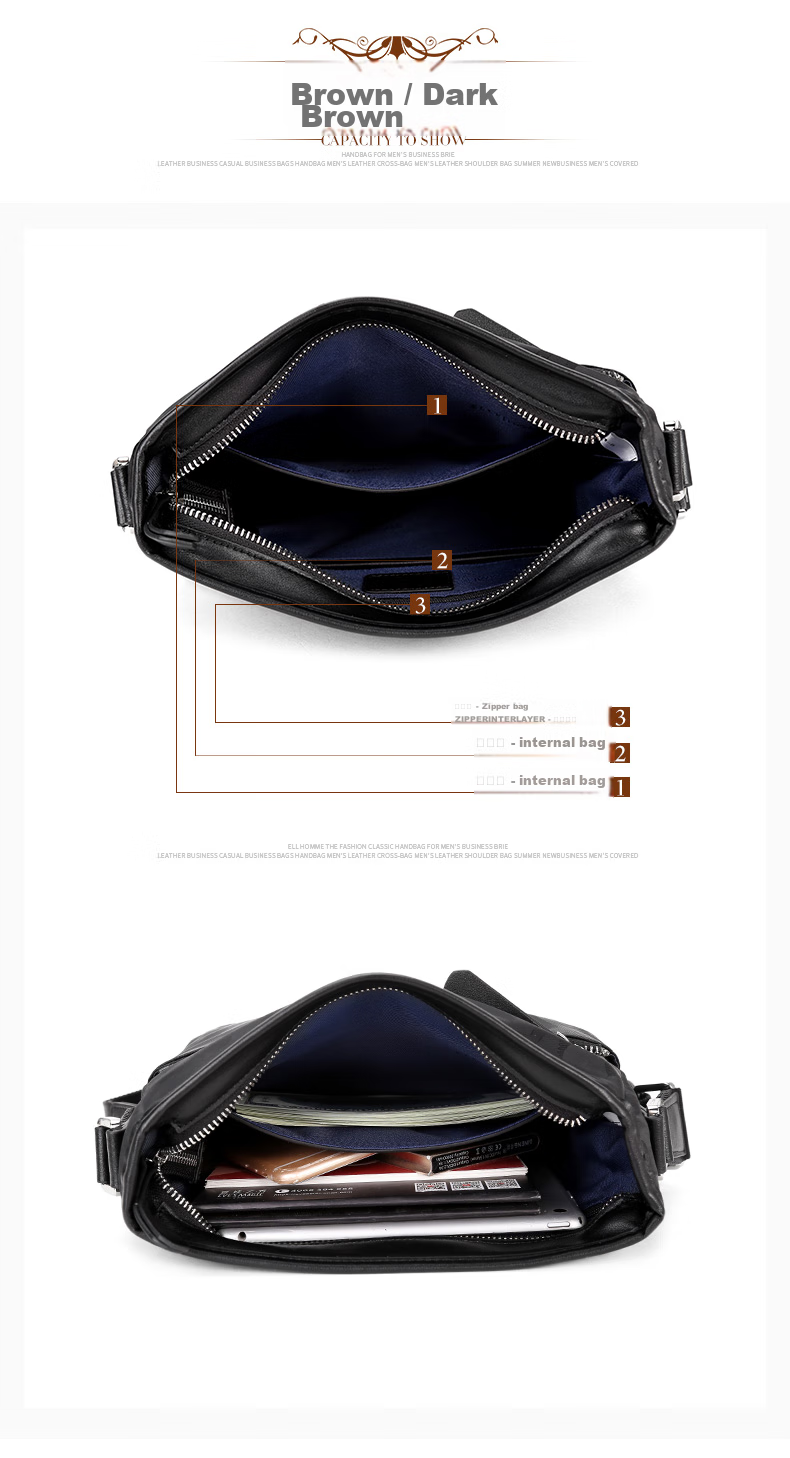 ELLE HOMM Men's Business Shoulder Crossbody Bag, Fashionable Multifunctional Vertical Camouflage Canvas Men's Bag 335340 Black Birthday Gift for Boyfriend 5