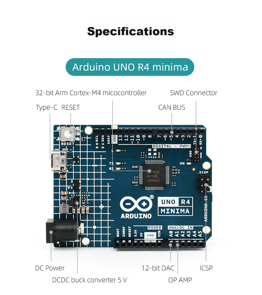 Arduino Uno R4 Minima Development Board Starter Kit IoT Development Visual Pan-Tilt Tracking 9