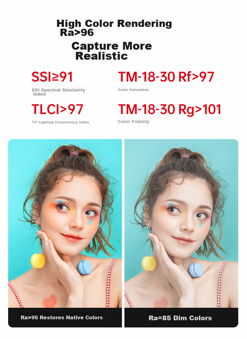 JINBEI EF150 Upgraded JL160BI Live Streaming Video Fill Light, for Streamers, Green Screen, Studio Photography LED Constant Light, Hair Lighting, Atmosphere Lighting, Studio Portrait Deep Shadow Soft Light 9