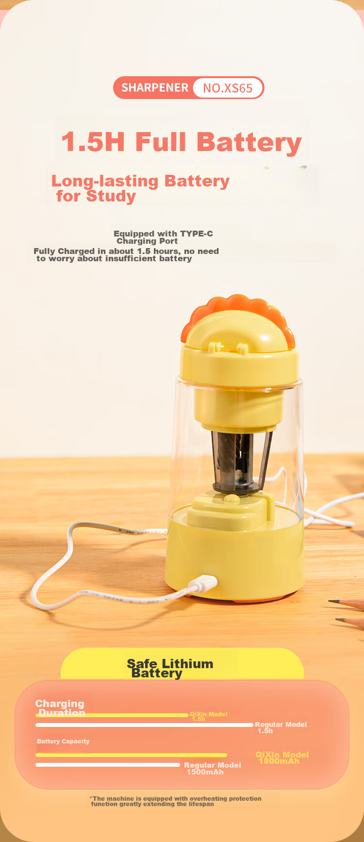 COMIX Fully Automatic Pencil Sharpener XS-65, Alloy Steel Roller Blade, 1.5h Fast Charging, 3 Thickness Settings, Student Stationery, Office And Study Use, Gift Box Packaging, Rotary Blade, Specially Designed for Primary School Students 7