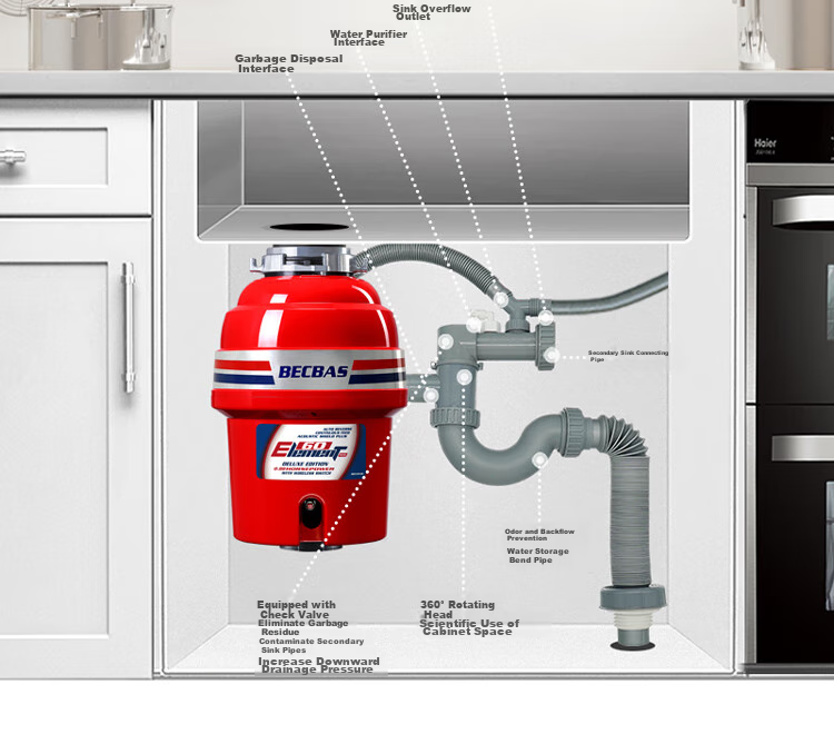 BE CBAS (BECBAS) Intelligent Garbage Disposal Processor, Automatic Reverse Wireless Switch E60Plus 24