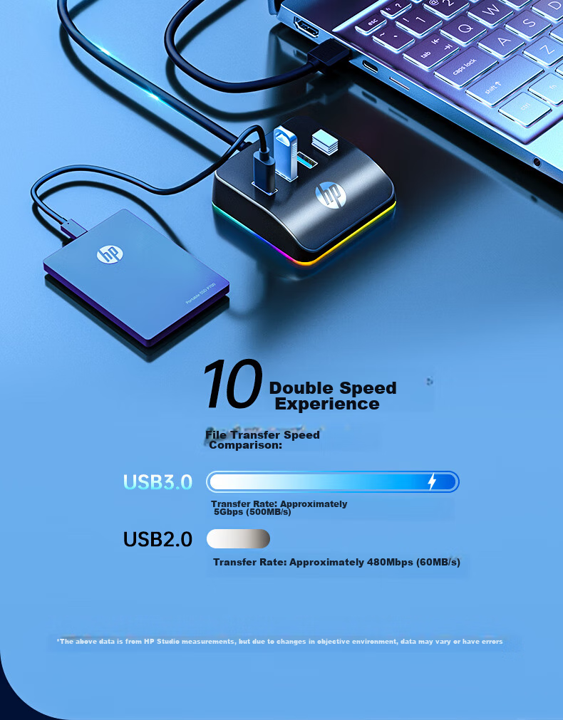 HP USB3.0 Hub Adapter, Expansion Dock Converter HUB Extender for Laptop/PC, Gaming Desktop Expansion Dock, Vertical Plug with Light Version 0.5m 7