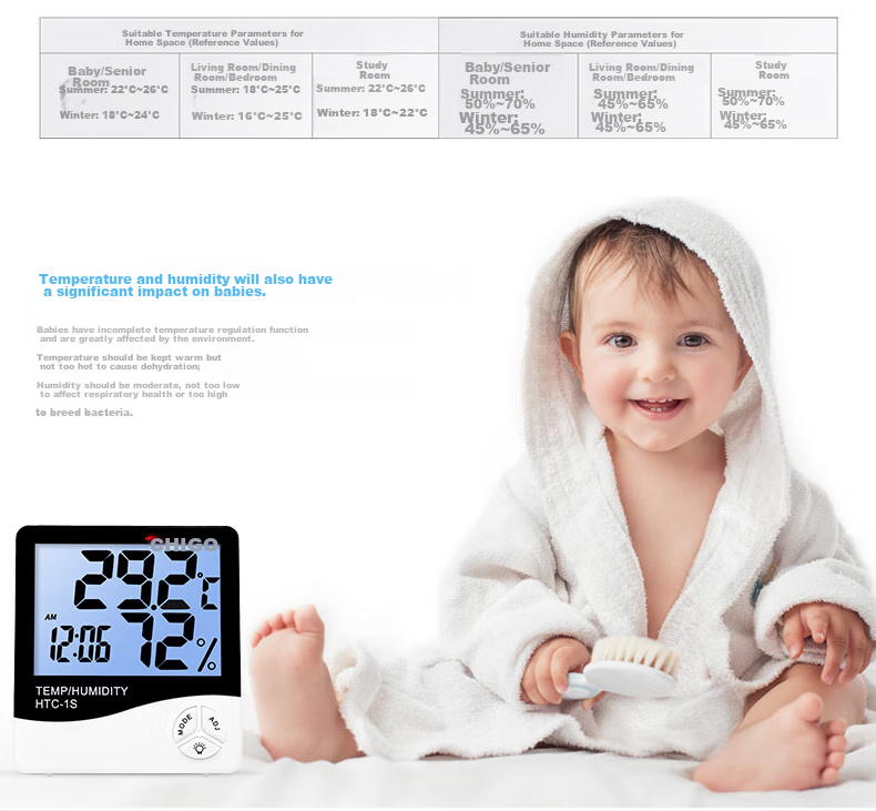 CHIGO Indoor Thermometer, Home Temperature And Humidity Meter, High-Precision Electronic Room Thermometer Clock, Dry And Wet Temperature Gauge HTC-1S 4