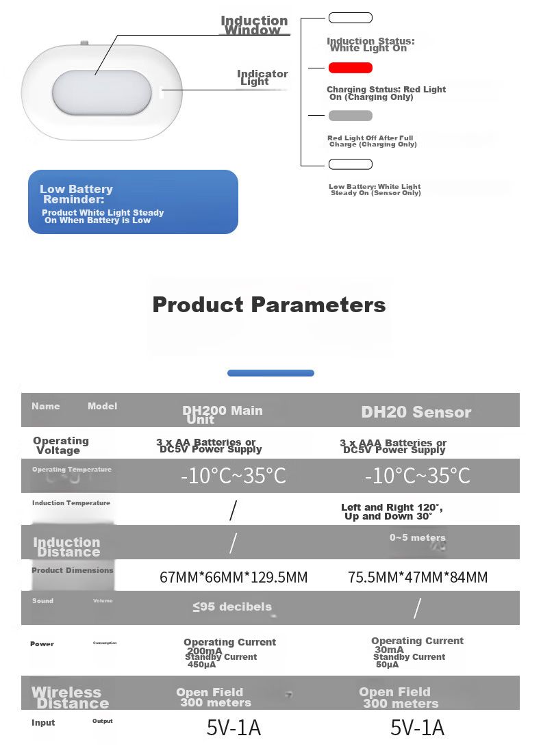 Dahong DH220-LH Dahong Customizable Entrance Store Welcome Sensor Doorbell, Wireless Split-Type Greeting Device 14