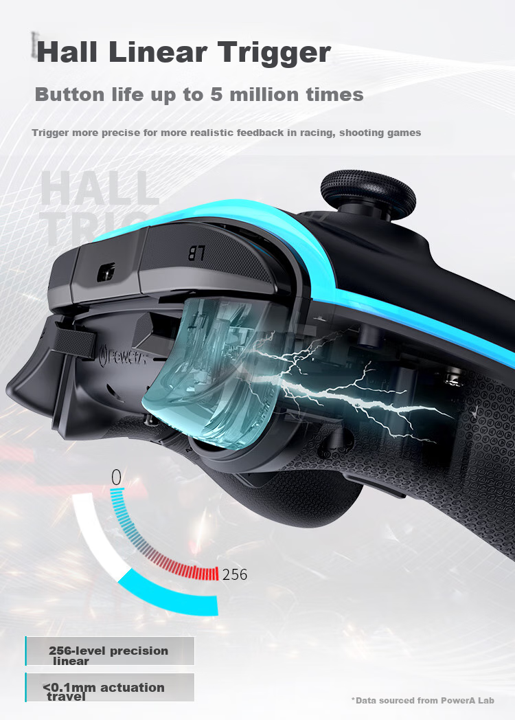 PowerA Wireless Game Controller Dual Hall Effect Xbox Joystick Steam PC Monster Hunter Assassin's Creed: Shadow of The Colossus The Legend of Zelda: Majora's Mask The Wind Waker The Legend of Zelda: Ocarina of Time The Legend of Zelda: Twilight Princess The Legend of Zelda: Skyward Sword The Legend of Zelda: Breath of The Wild 15