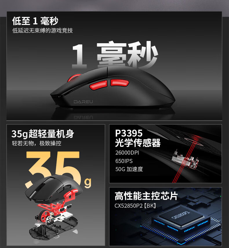达尔优 A950Air 系列蝉翼鼠标 PAW3395 版本上架：35g，199 元休闲区蓝鸢梦想 - Www.slyday.coM