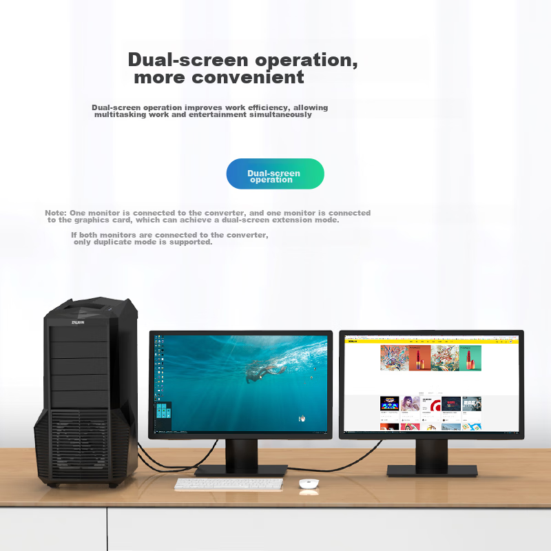 BIAZE DVI to HDMI + VGA Converter, One-To Splitter (Same Display), One-To HD Extension Splitter, One-In Two-Out, for Connecting PC to TV Or Projector