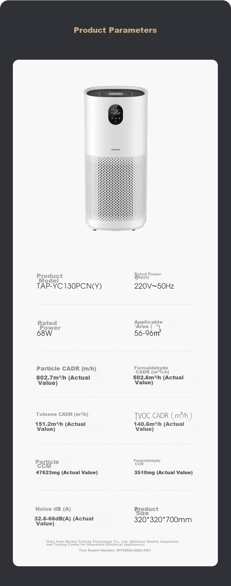 TOSHIBA [Price Protection 11.11] Air Purifier for Formaldehyde Removal, Odor Elimination, Certified by National Standardization Administration, Removes Pollen And Smoke Allergens, Home Use Purification Machine, Medical-Grade, Registered by Ministry of Health And Family Planning, Big White Pear Model 20