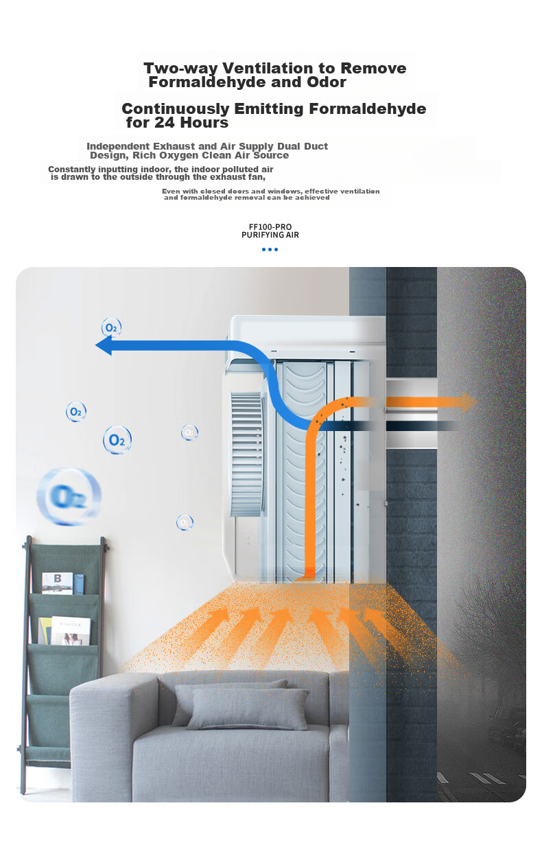 BROAD New Air System Wall-Mounted Fresh Air Machine for Home Use, Bidirectional Ventilation And Air Exchange with Full Heat Recovery, Removes Smog And Formaldehyde, Air Purification Companion to Air Conditioner FF100-Pro 4