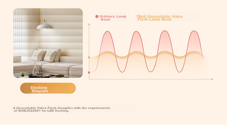 BULL LED Bulb, E27 Large Screw Base, Globe Light Bulb, High Brightness, 8W, Warm White 3000K 4
