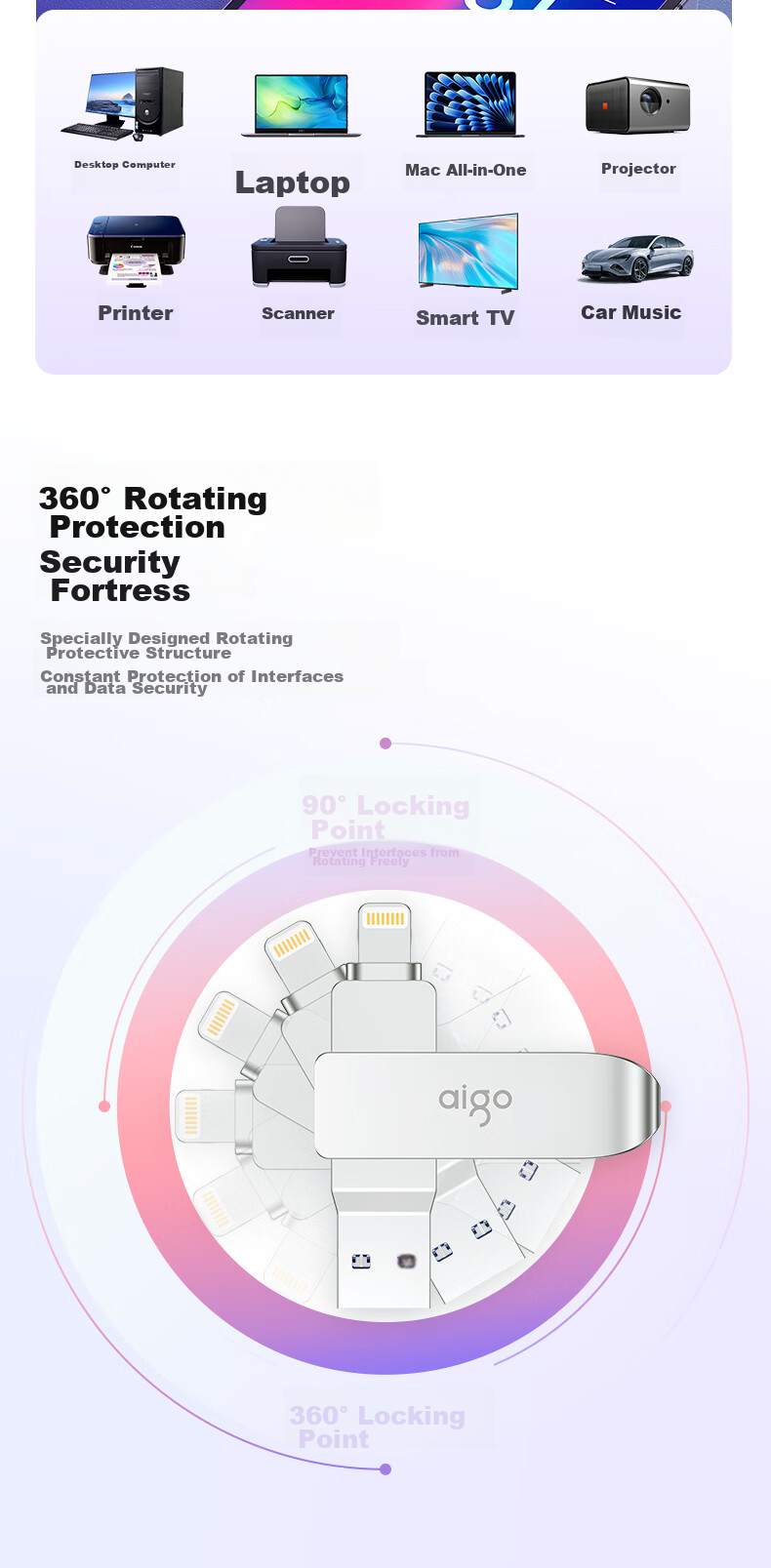 Aigo 256GB Lightning USB3.0 Apple Flash Drive U371, MFI Certified, Compatible with IPhone 14/iPad 9 And Earlier Versions, Dual-Use Flash Drive for Phones And Computers 9