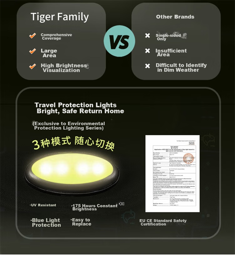 TigerFamily Backpack for Primary School Students Grades 1-3 Children's Spine-Protecting Lightweight Large-Capacity Shoulder Bag Backpack 28