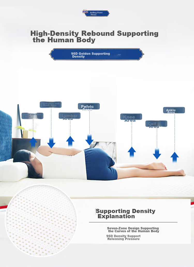 Paratex ECO Latex Mattress, 94% Content Thai Imported Natural Latex Core, Thickened Pad, 1.5x2 Meters, 7.5cm Thick 9
