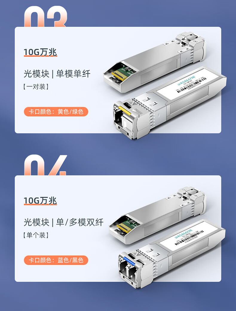 SAMZHE Huawei-Specific Electrical Port Module, SFP to RJ45 Gigabit Optical Module, Optical Port to Electrical Port Module, Built-In DDM Function, Single Pack, HQGE 14