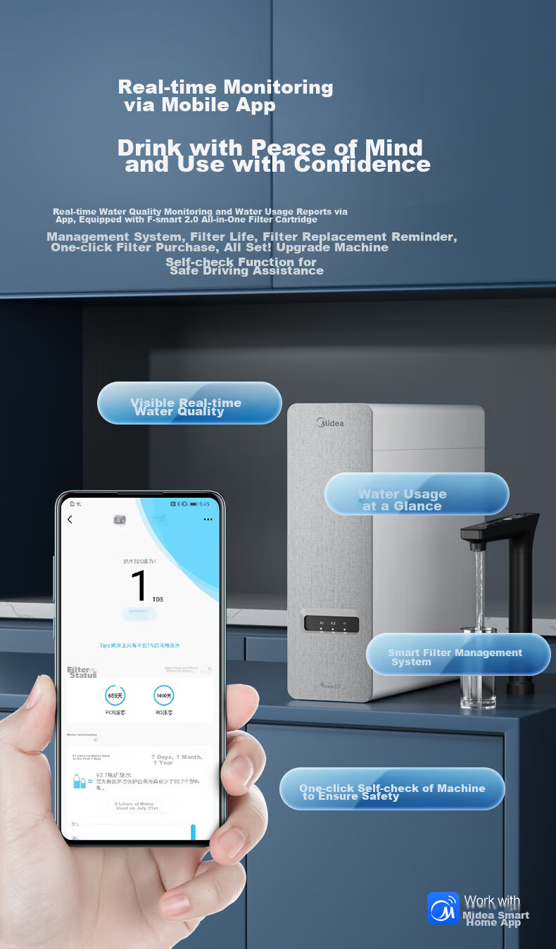 Midea Core-Saving Direct Drinking Water Purifier Set [Baize Max1200G + Pre-Filter-25pro], Under-Sink Smart Faucet, RO Reverse Osmosis Household All-In Drinking Water System 15