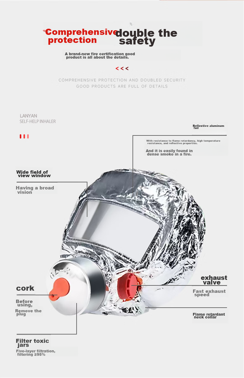 YUANBANG Fire Mask, New National Standard TZL-30 Gas Mask Smoke Protection Mask, Filter-Type Self-Rescue Respirator, Family Emergency Hotel Fire Inspectio 7