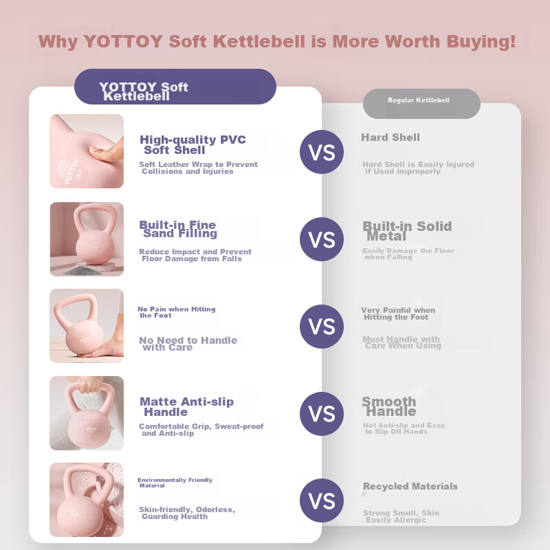 Гибкая гиря Yottoy Hip-Lifting Soft Kettlebell для женщин, для приседаний и силовых тренировок, домашнее фитнес-оборудование, 6 кг, дымчато-синий