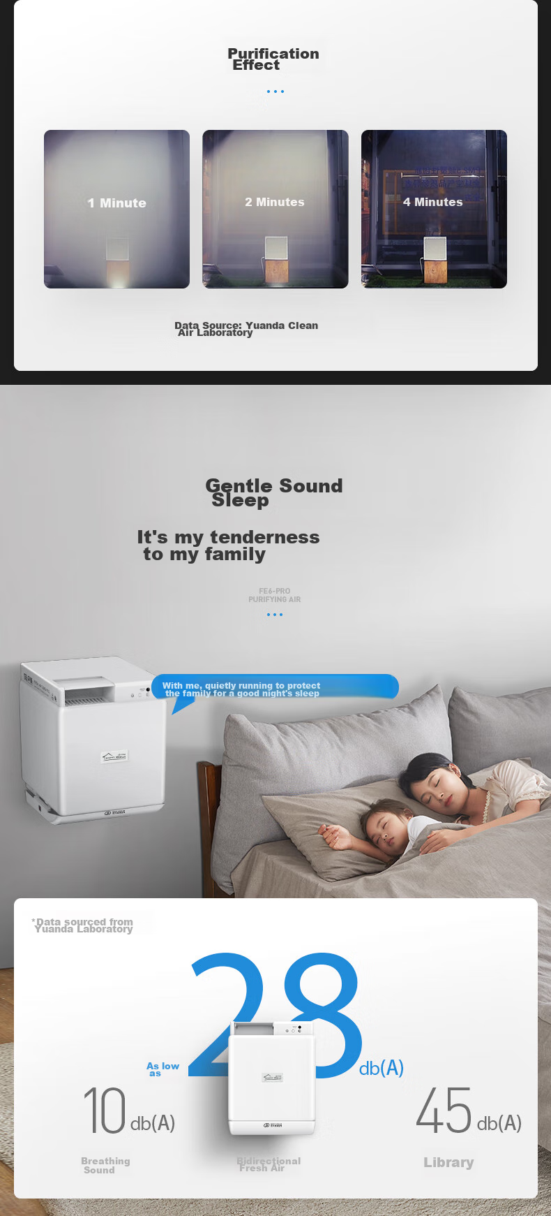 BROAD New Air System for Home Wall-Mounted Fresh Air Machine with Heat Recovery, Air Exchange System for Removing Smog And Formaldehyde, Air Purification Fresh Air Lung Protection FE6PRO 13