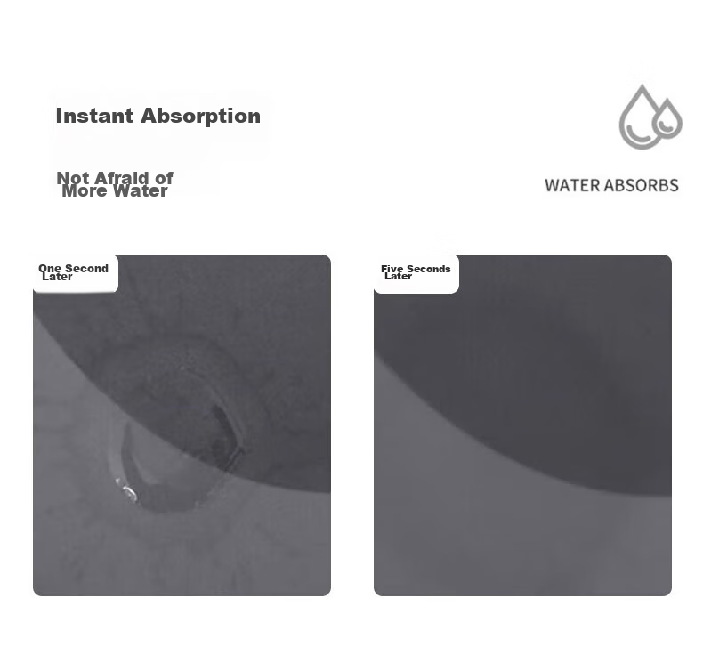 Zunchao Bathroom Mat, Absorbent Non-Slip Mat for Bathroom Entrance 4