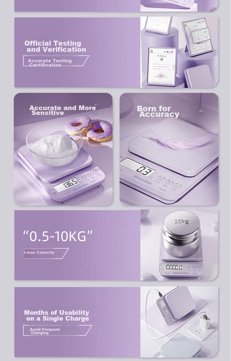 Royalstar Electronic Kitchen Scale, Home Food Scale, Compact Gram Scale, High-Precision Baking Scale, 10kg/0.1g Capacity 4