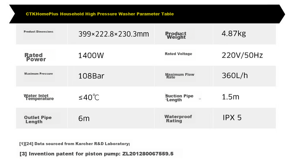 KARCHER German High-Pressure Washer, Household Car Washing Machine, Water Gun, Pump, Cleaning Machine for Floor Washing 28