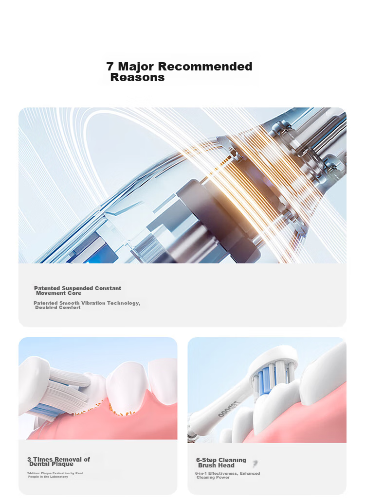 Hongmengzhixuan Libode Smart Sonic Electric Toothbrush Youyang 3 Adult Toothbrush, Cleans And Whitens Teeth, Long Battery Life, Gift for Boyfriend/girlfriend, Birthday Present, Wedding Gift 4