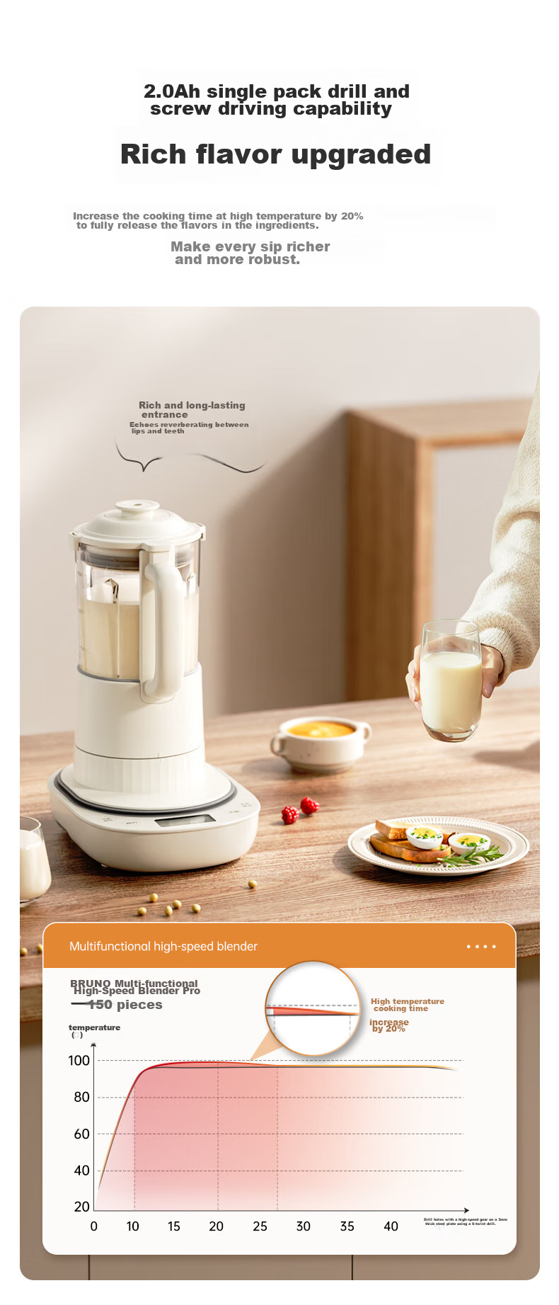 BRUNO Blender with Titanium Coating, 1.2L Small Capacity for Home Use, Fully Automatic Juicing, Quiet Operation, Baby Food And Soy Milk Maker, Ivory White, Bean Container Included 6