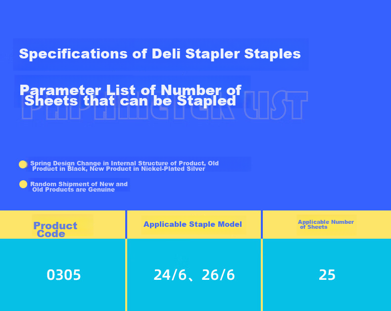 Deli 12# Durable Stapler Set (Staple Remover + Staples + Stapler), Office Supplies, Random Color 0355 1
