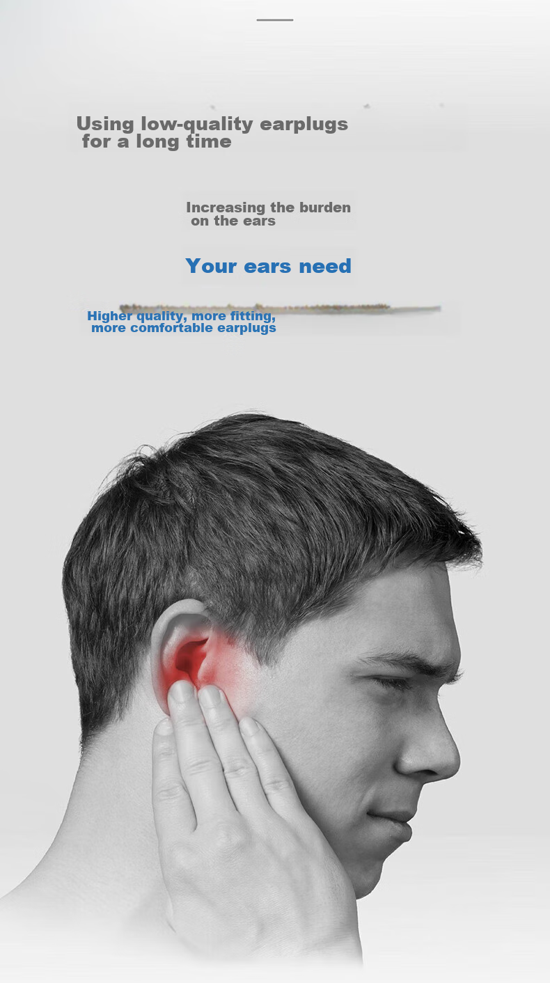 3M Earplugs for Sound Isolation, Noise Reduction Against Firecrackers And Explosions, Industrial Noise Reduction 32dB High Noise Reduction Bullet-Shaped Wireless Earplugs, 5 Pairs 7