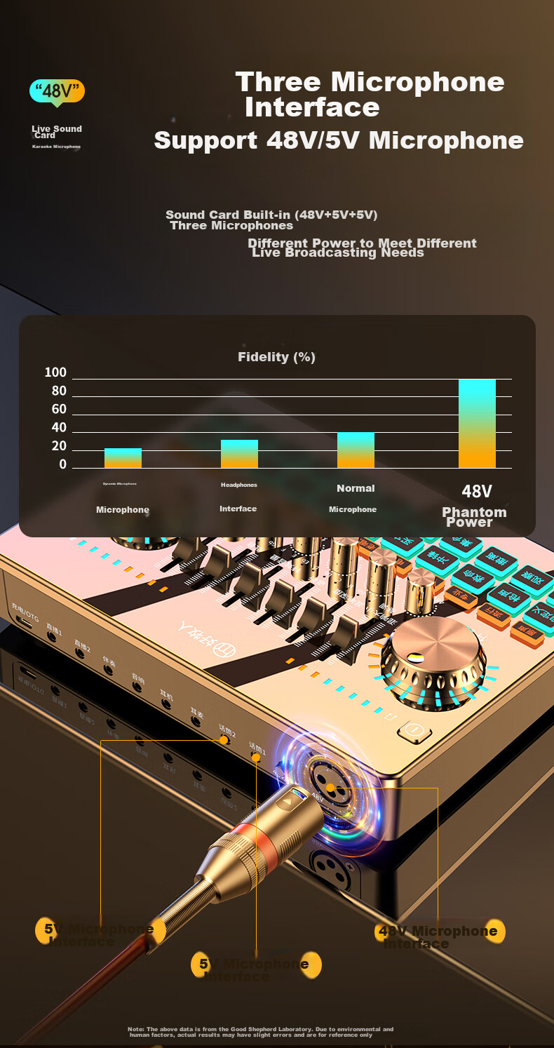 Haomuren Sound Card Kit, Live Streaming Equipment Set, Mobile Phone Karaoke Special, for TikTok Live Streamers, Professional Singing Device, Recording Microphone, Fill Light, External Sound Card for Computer, Microphone 15