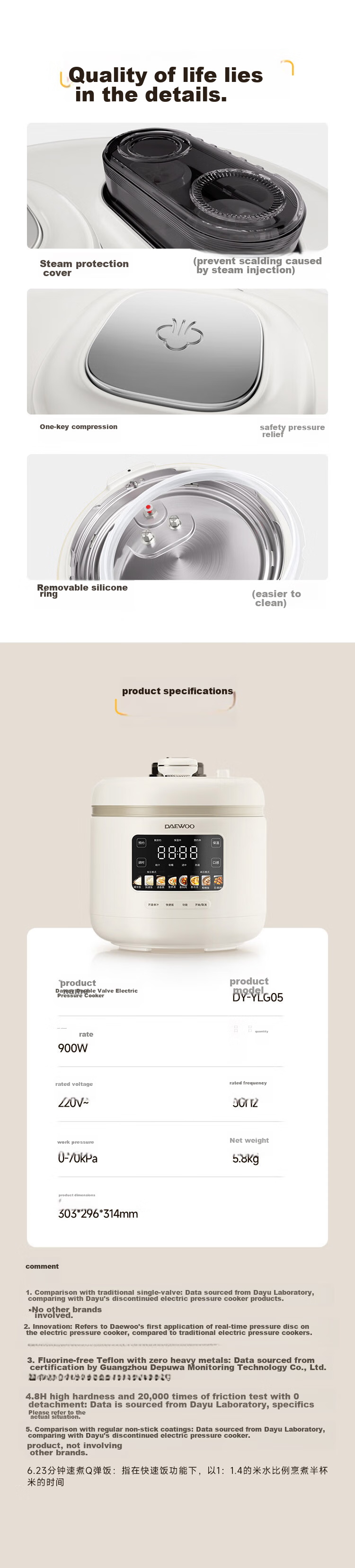 DAEWOO 5L Smart Electric Pressure Cooker, Rice Cooker for 1-8 People, Multi-Functional Pressure Cooker for Home Use, Large Capacity Electric Rice Cooker with Dual Inner Pots And Waterless Cooking Function, Model DY-YLG05 17