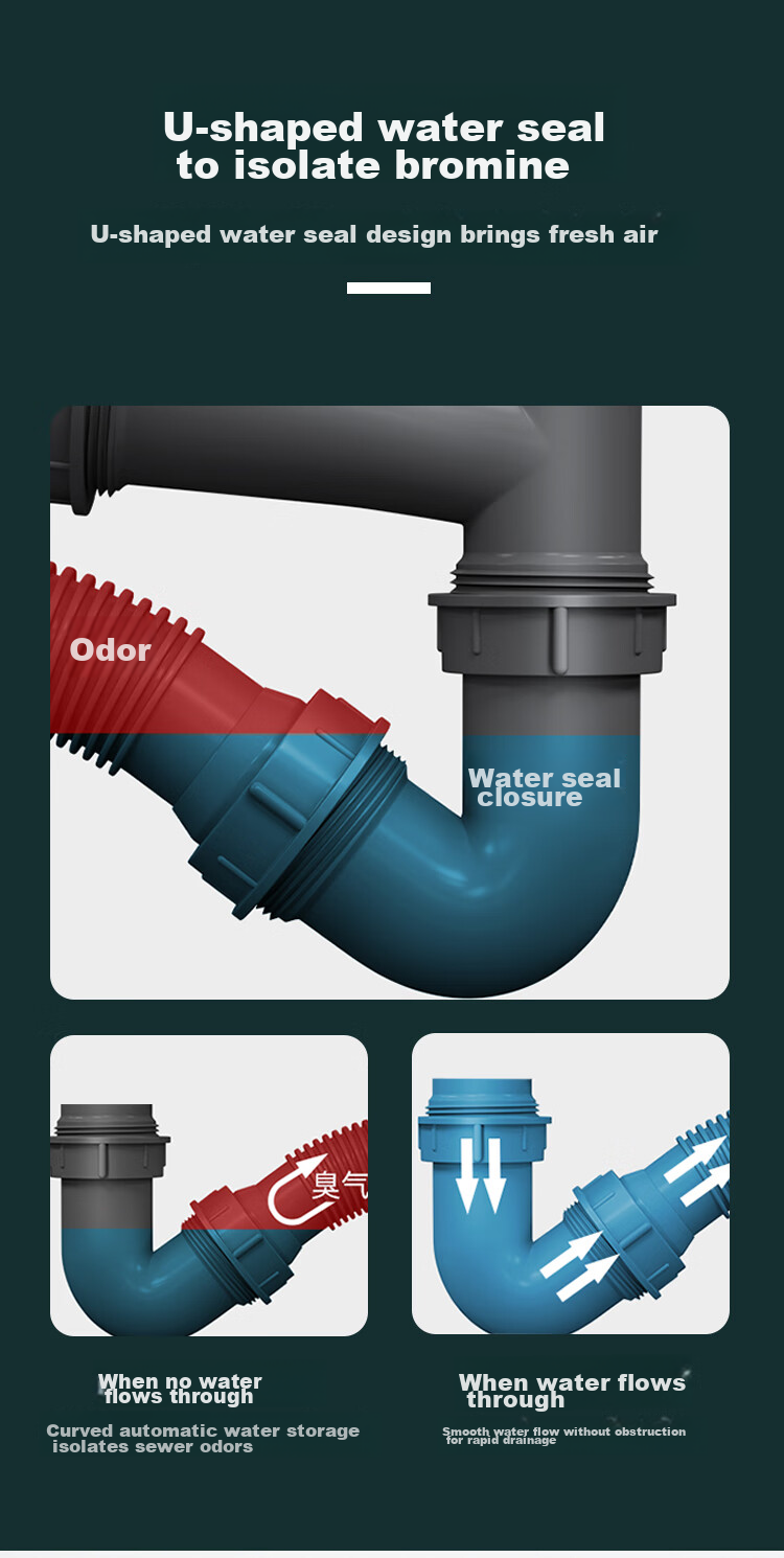 MEJUE Kitchen Sink Drain Assembly with Overflow Hole, Drain Stopper And Drain Pipe Set Z-02319 6
