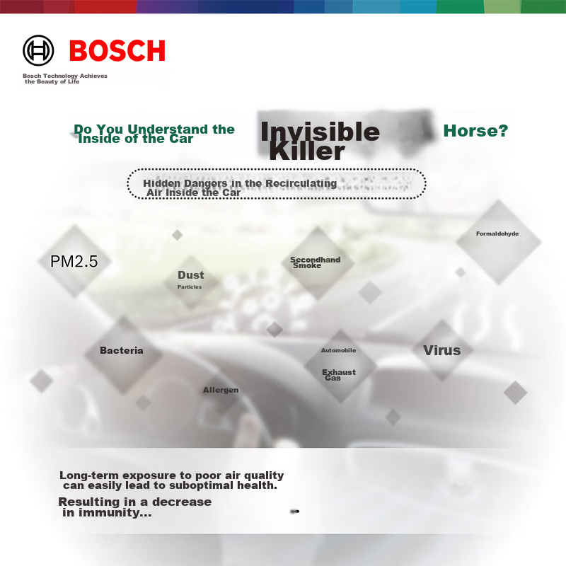 BOSCH...