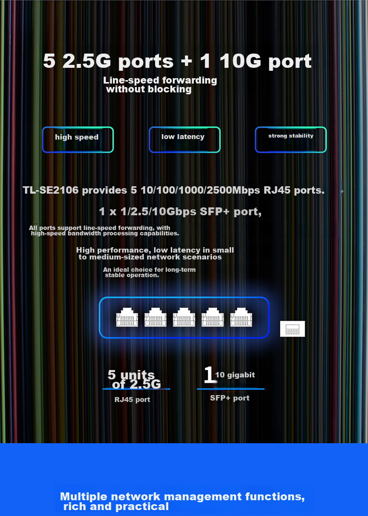 TP-LINK 24-Port 2.5G+20K SFP+ Cloud-Managed Switch, Layer 2 Managed, Supports Port Monitoring, Cable Detection, Loopback Protection TL-SE2226 8