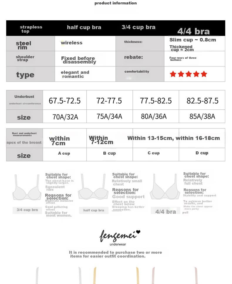 LangSha Zodiac Year Bra Set, Red Wedding, Small Chest Push-Up, Wireless, Horse Year, Side Support Bra, Women's Underwear, Size 32 18