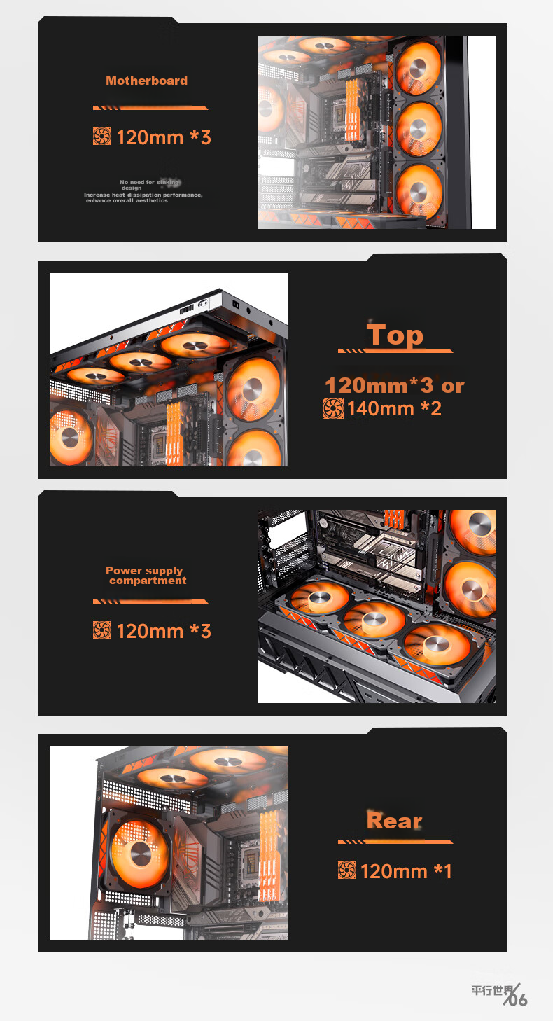 Golden Field Parallel World Black Gaming Computer Desktop Case Compatible with Dual 360mm Water Cooling ATX Motherboard Three-Sided Quick Release Supports Back Mounting 270° Panoramic View 11