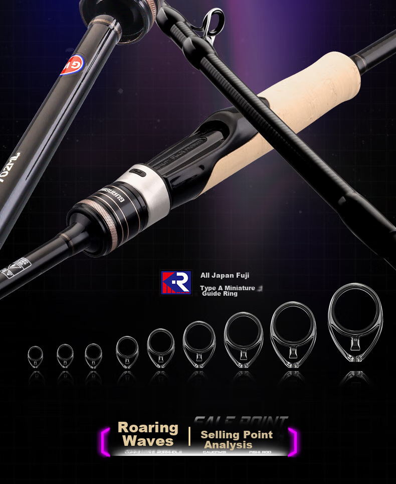 GW Xiaolang Lure Rod Straight Handle 2.1 Meters ML Action Spinning Reel Fuji A Ring Bait Rod Mandarin Fish Topmouth Culter Lure Rod Set 2